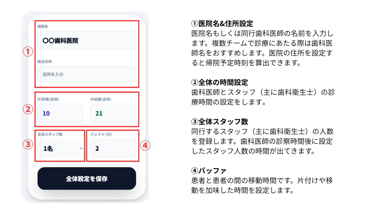 全体設定画面の説明