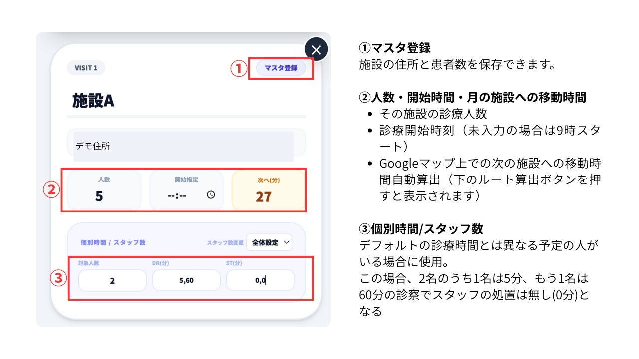 訪問先入力画面の説明